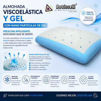 ALMOHADA VISCOELÁSTICA CON GEL
